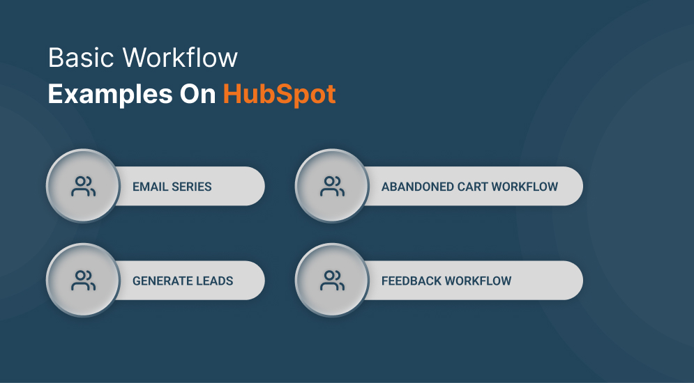 3. A Guide to Streamlining Marketing Processes with HubSpots Automation and Workflows