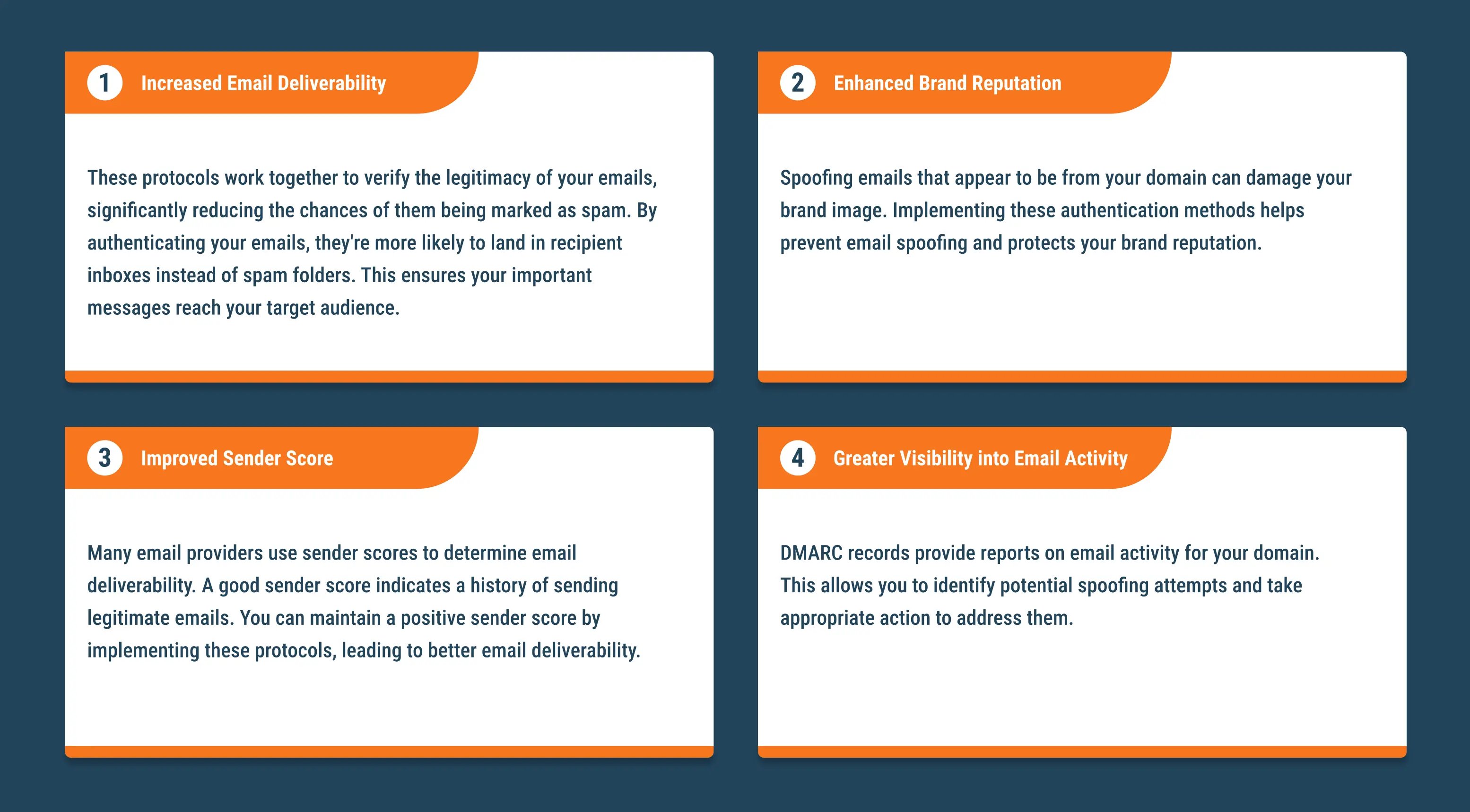How Adding SPF, DKIM, And DMARC Can Records In HubSpot Help You_
