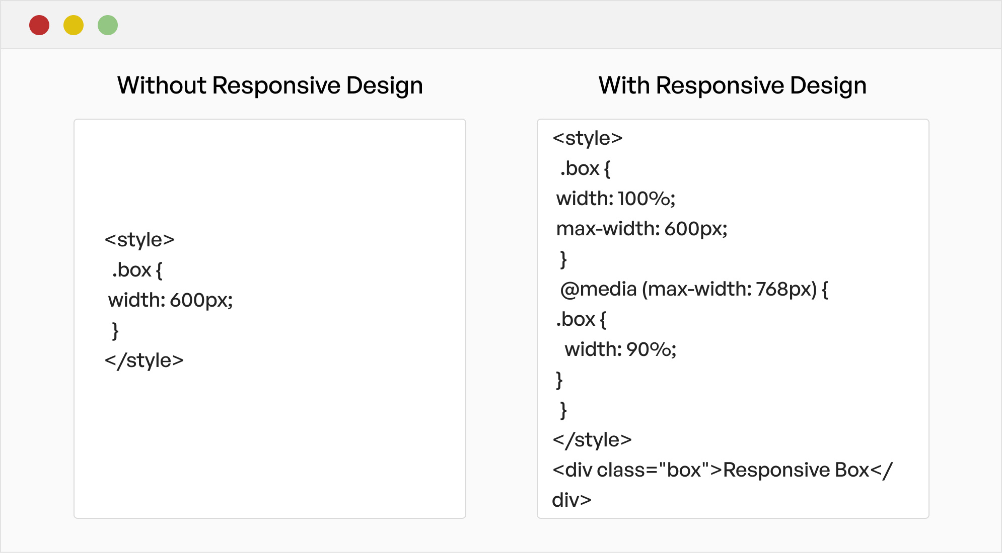 Neglecting Responsive Design