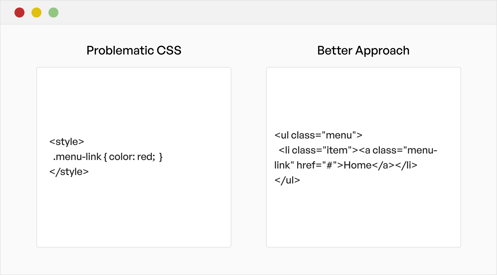 Overly Complex Selectors