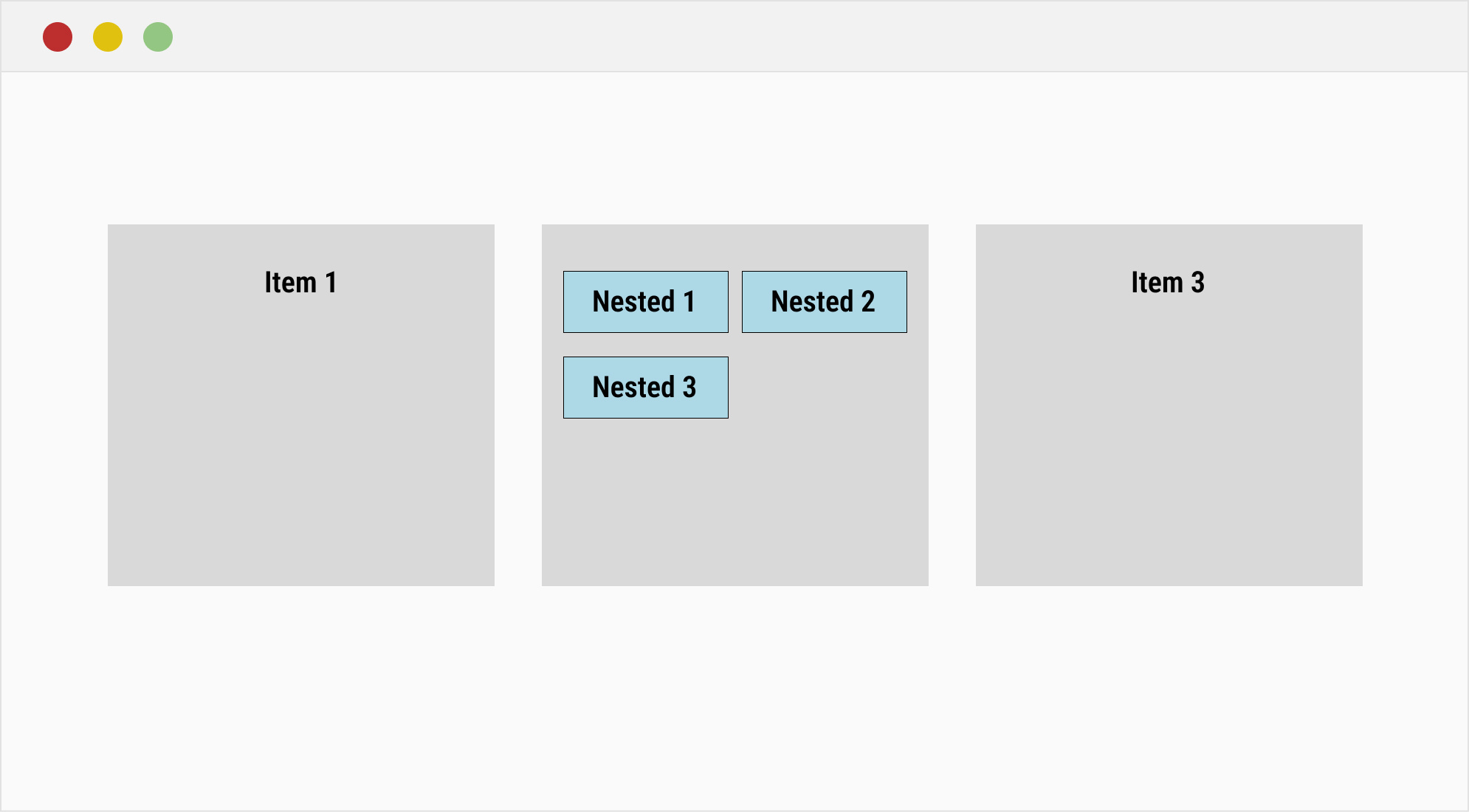 Nested Grid