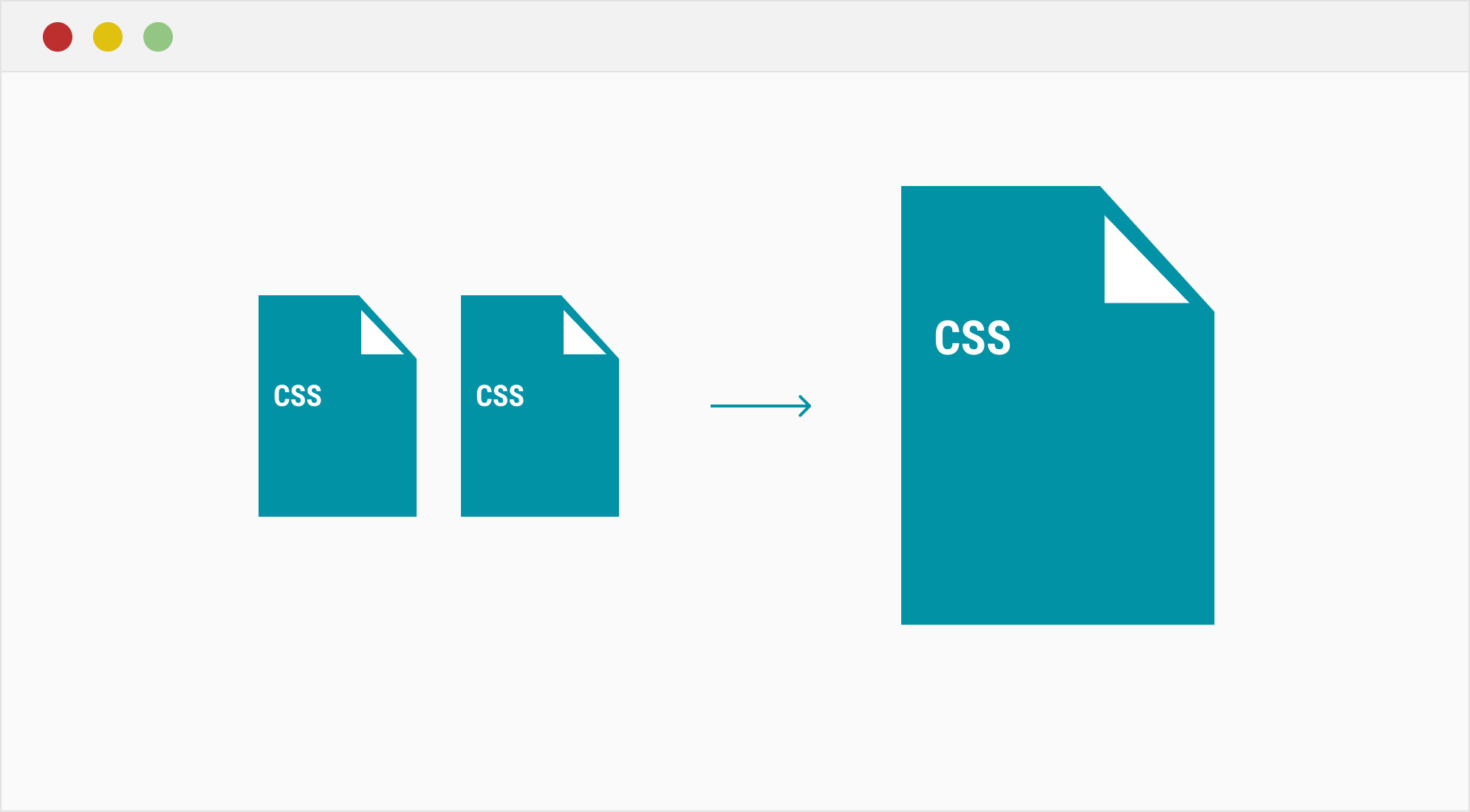 Combine CSS Files