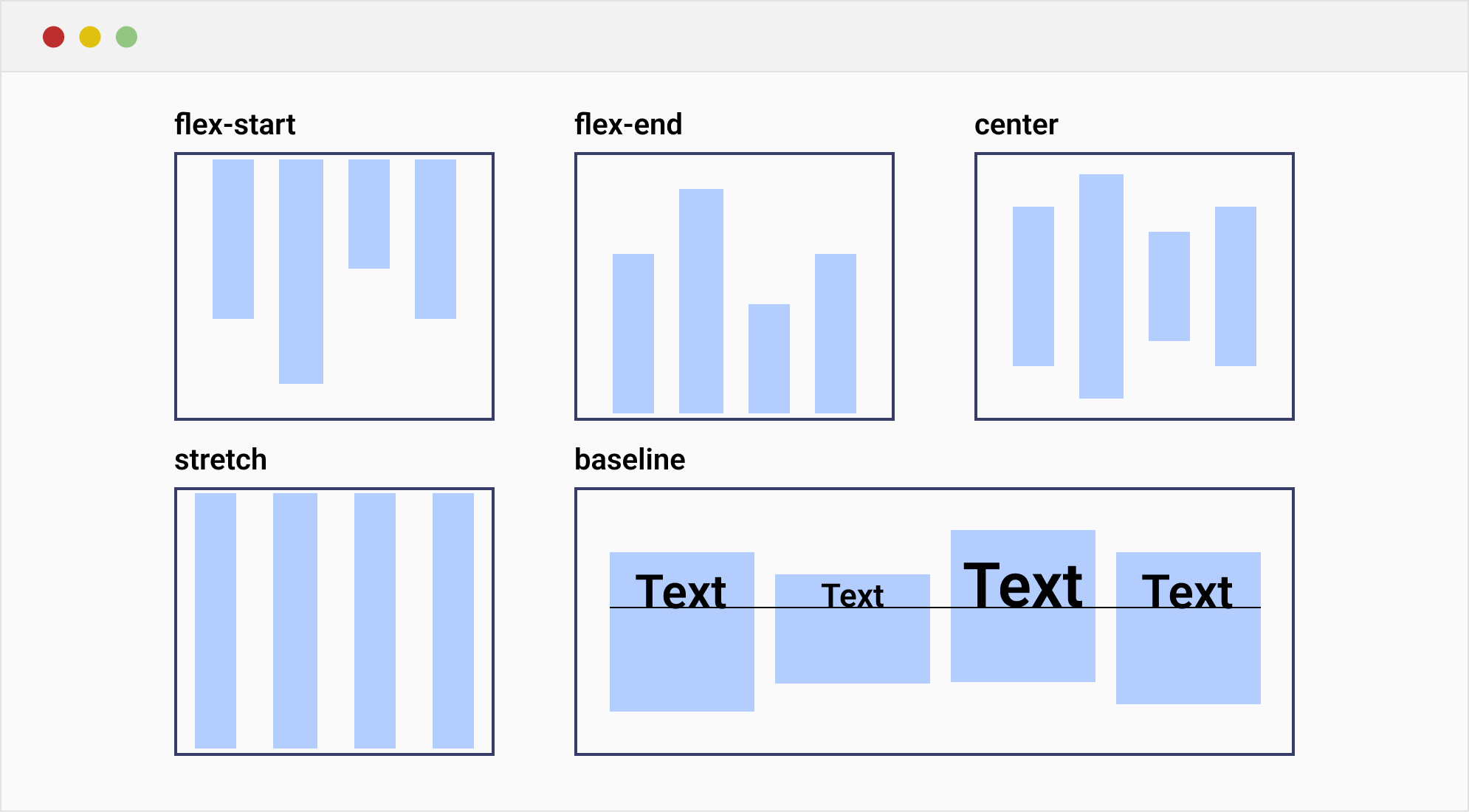 Aligning Text in Flexbox-1