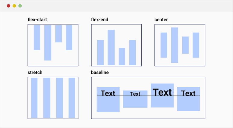 Aligning Text in Flexbox-1