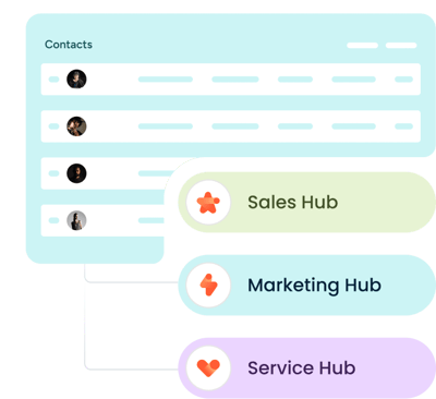 CRM Onboarding