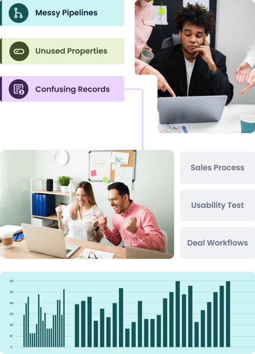 CRM Setups