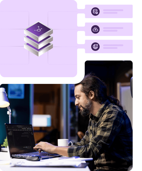 Custom Integrations