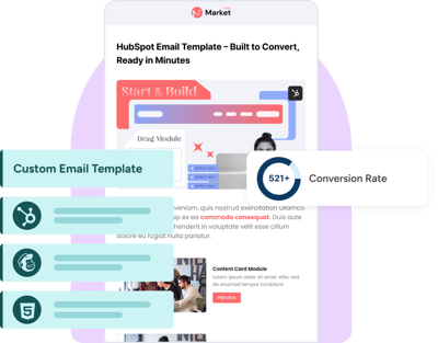 Email Template Development