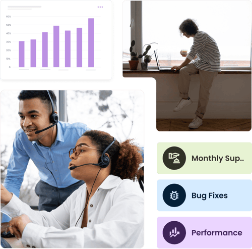 Monthly Web Support 2