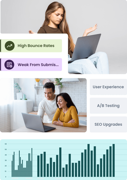 Website Optimization CRO 2