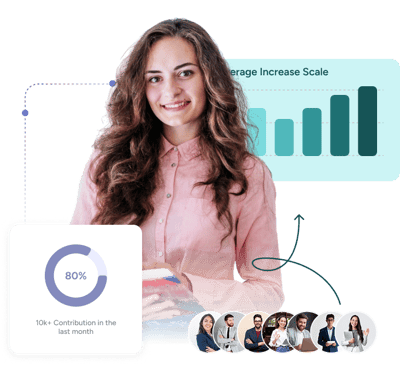 Website Optimization CRO