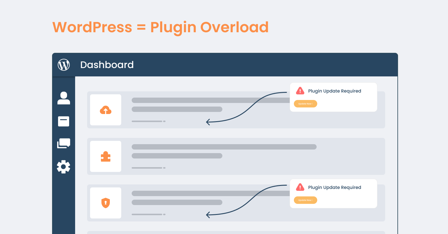 WordPress = Plugin Overload