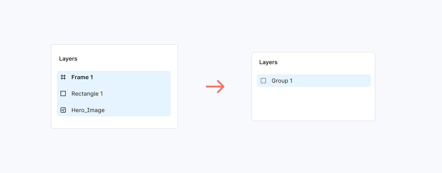 Working with Shapes and Layers in Figma: A Step-by-Step Guide