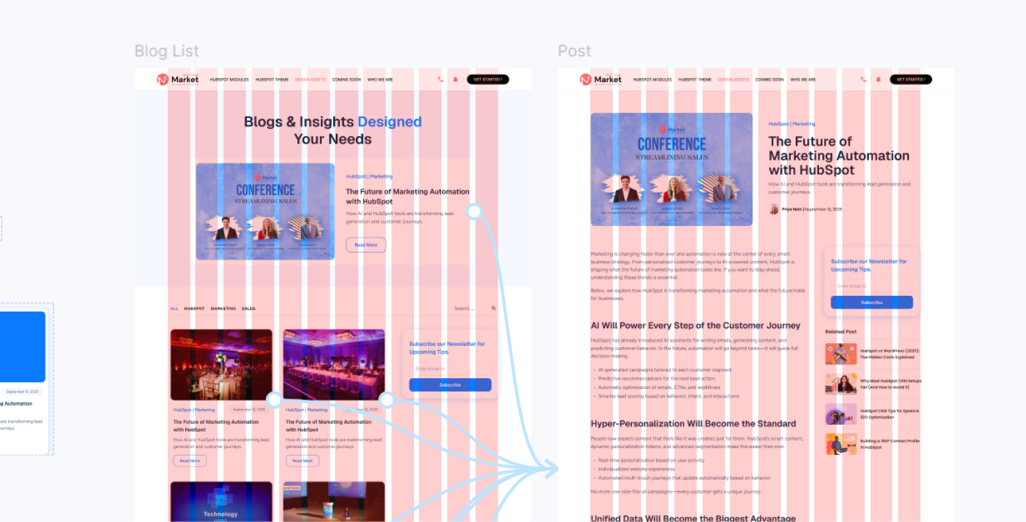 01. Figma Blog System