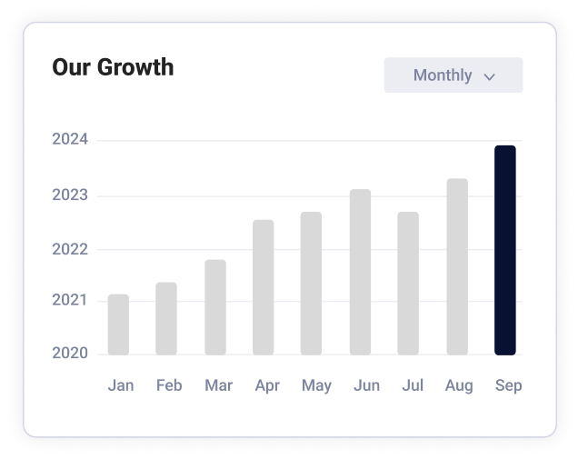 our-growth-img