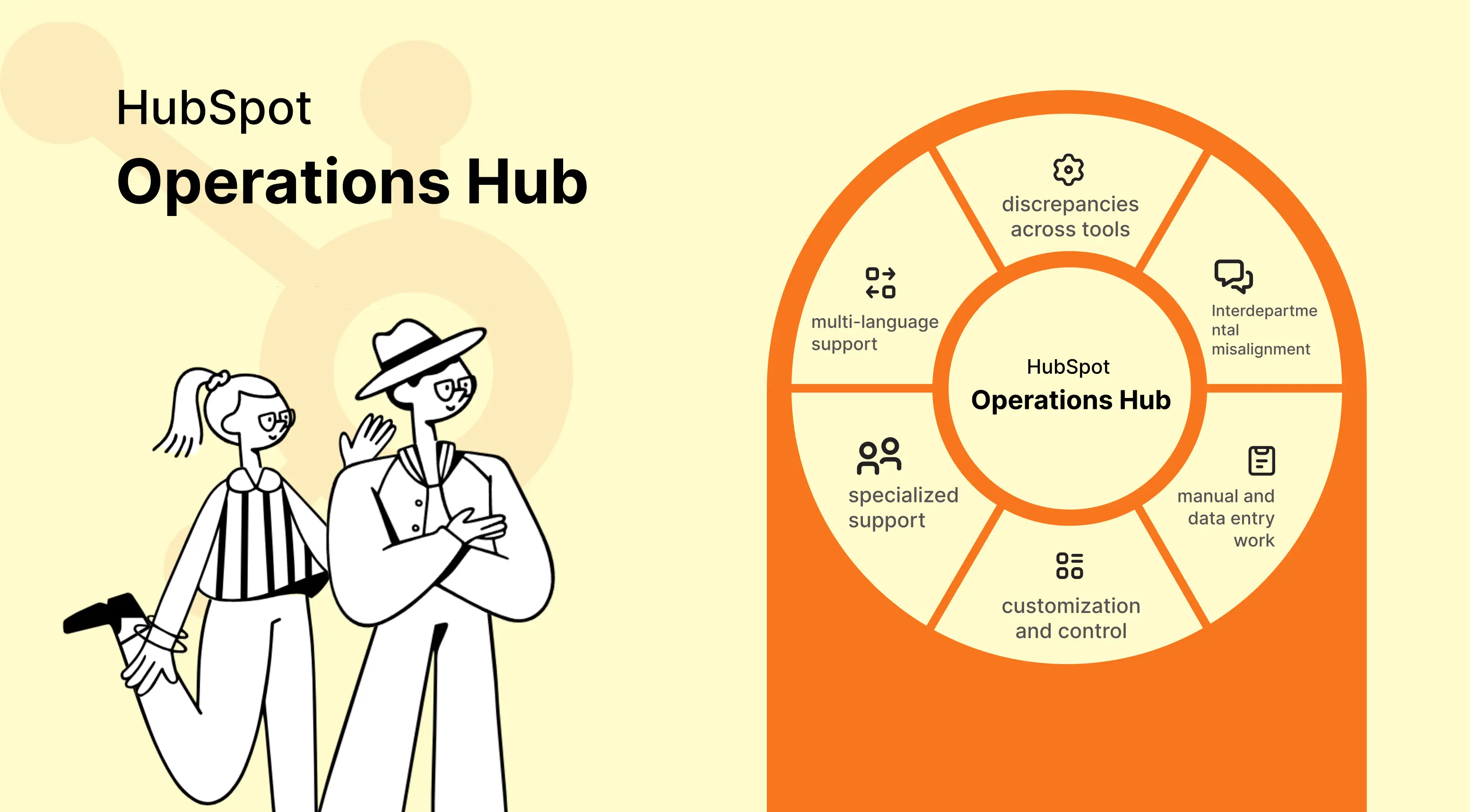 Everything You Should Know About HubSpot Operations Hub