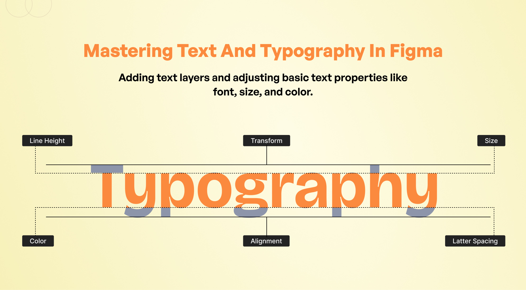 Mastering Text and Typography in Figma